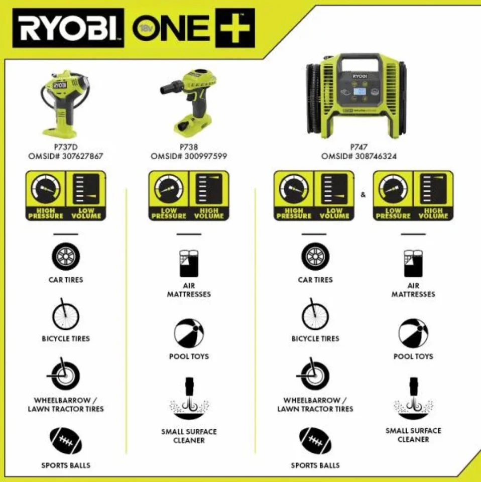 18V ONE+™ Power Inflator - Image 6