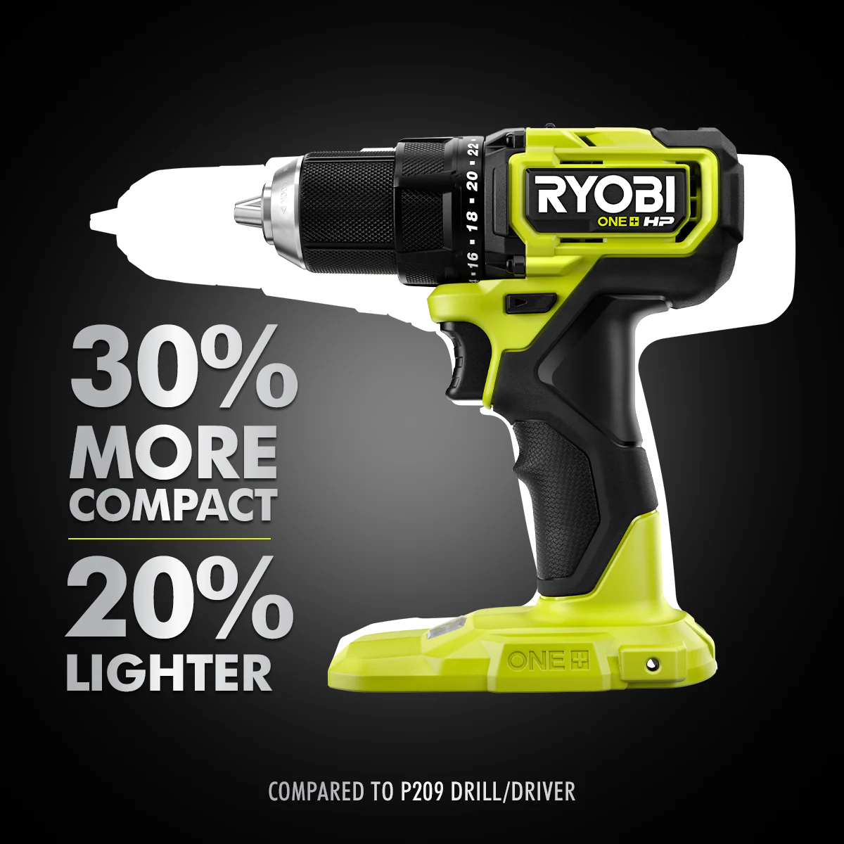 18V ONE+ HP Compact Brushless Drill and Impact Driver 2-Tool Kit - Image 2