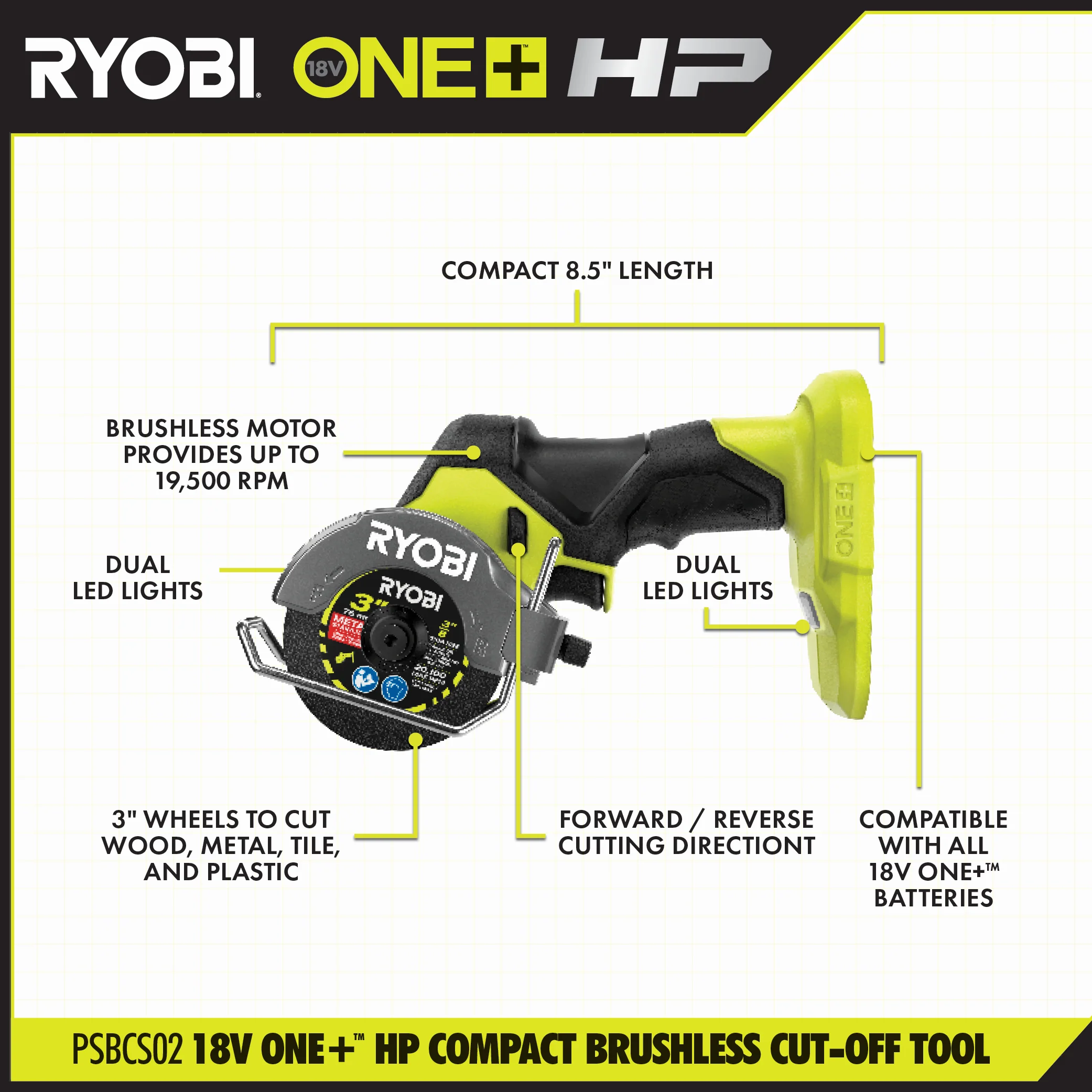 18V ONE+ HP Brushless Compact Cut-Off Tool Kit - Image 6