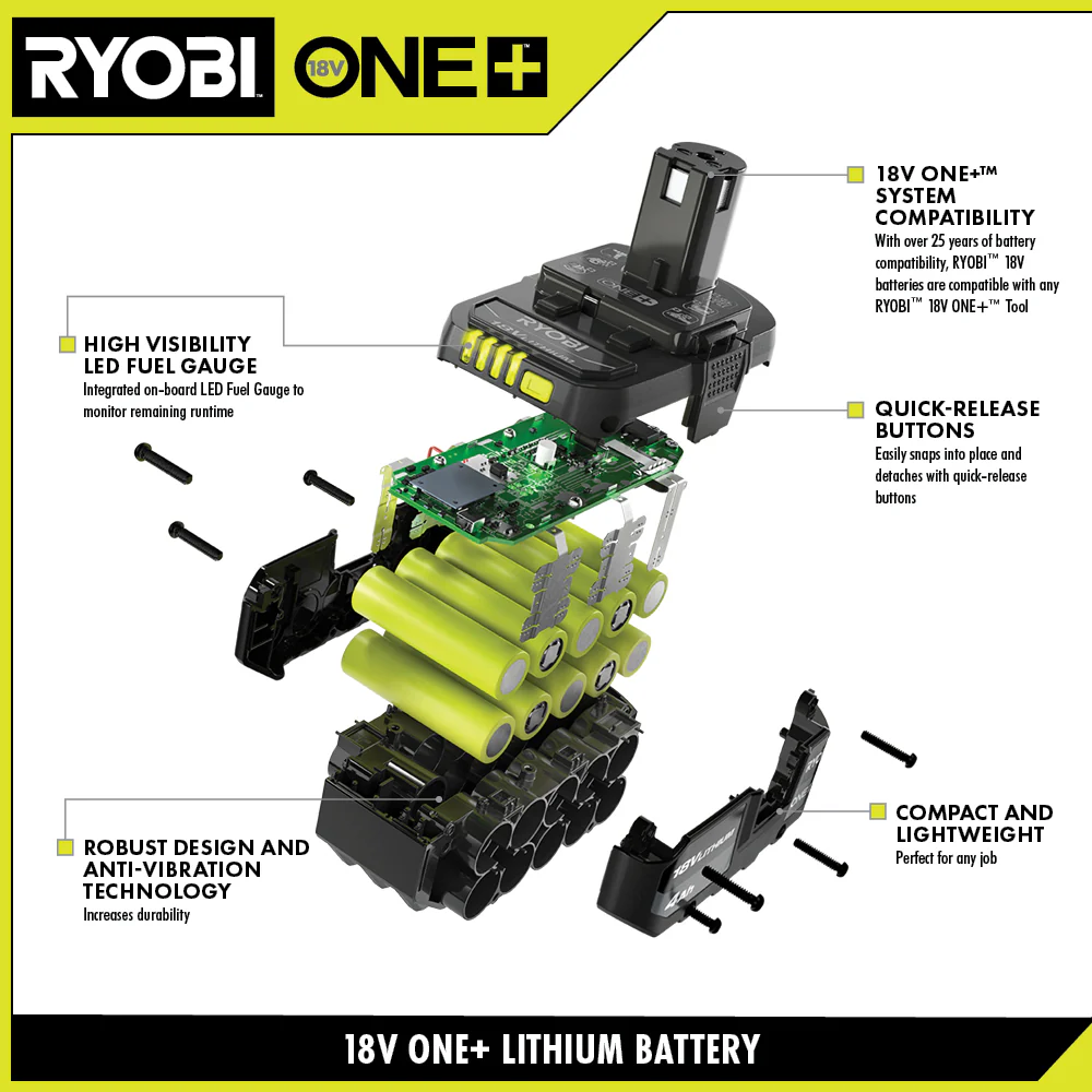18V ONE+ 1.5AH LITHIUM BATTERY - Image 3