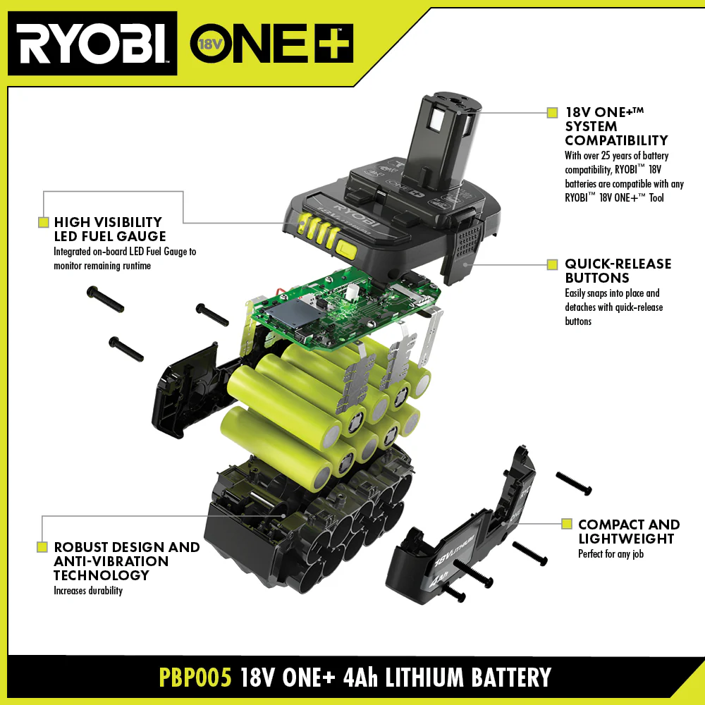 18V ONE+ 4AH LITHIUM BATTERY - Image 3