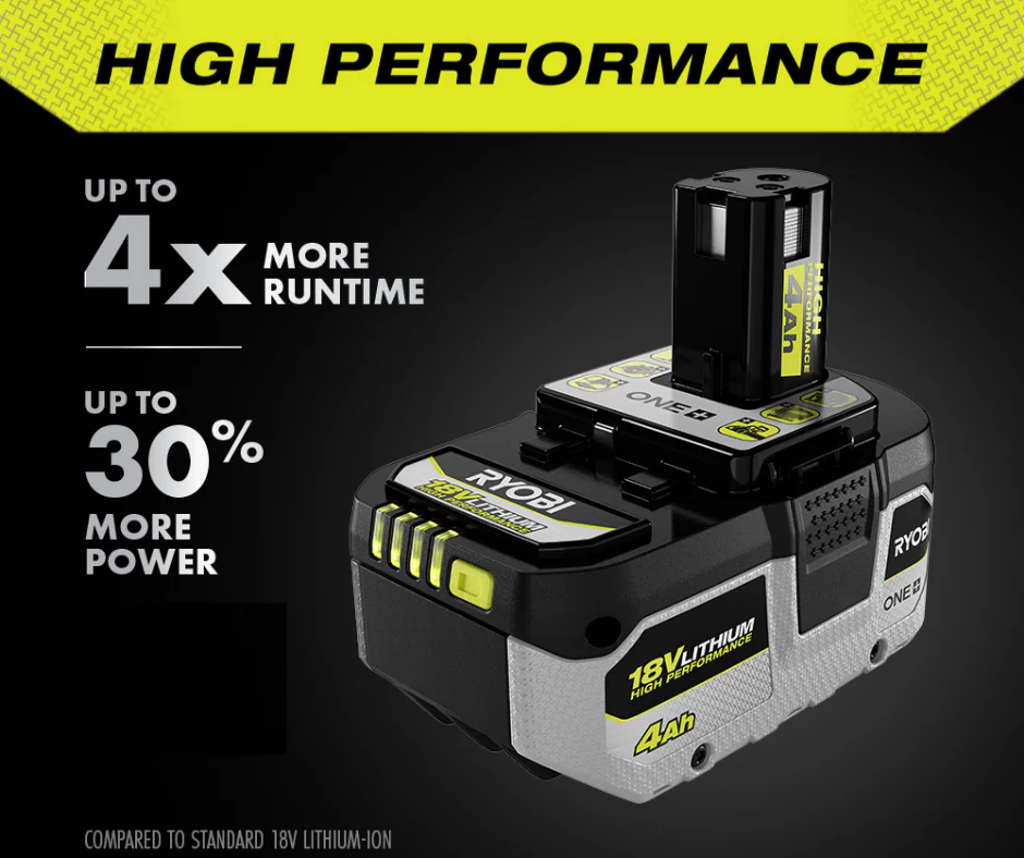 18V ONE+ 4AH LITHIUM HIGH PERFORMANCE BATTERY (2-PACK) - Image 7
