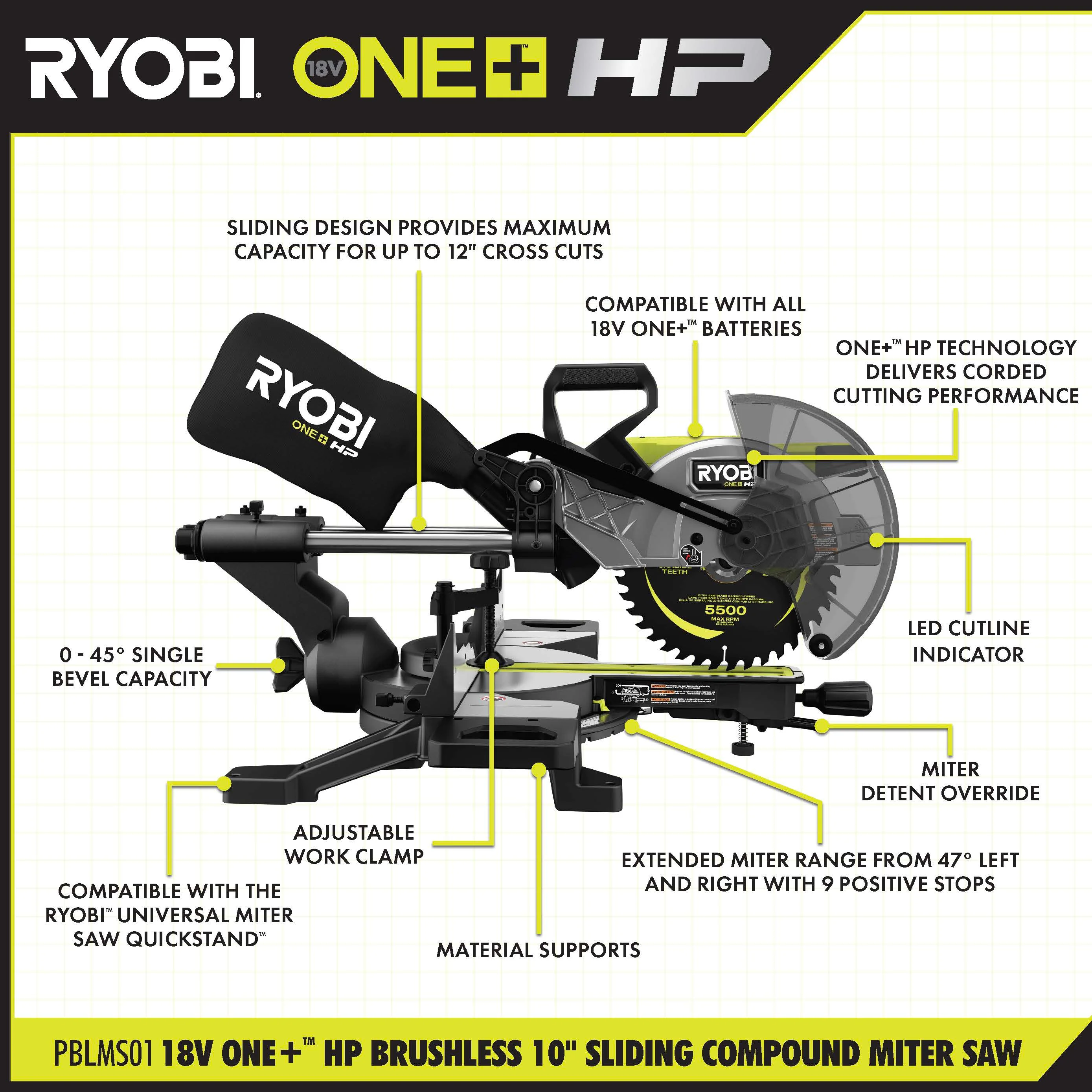 18V ONE+ HP BRUSHLESS 10" SLIDING COMPOUND MITER SAW - Image 3