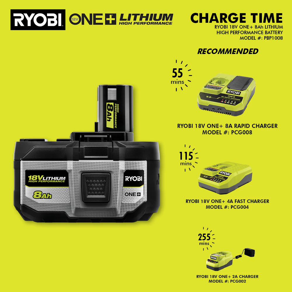 18V ONE+ 8Ah LITHIUM HIGH PERFORMANCE BATTERY - Image 11