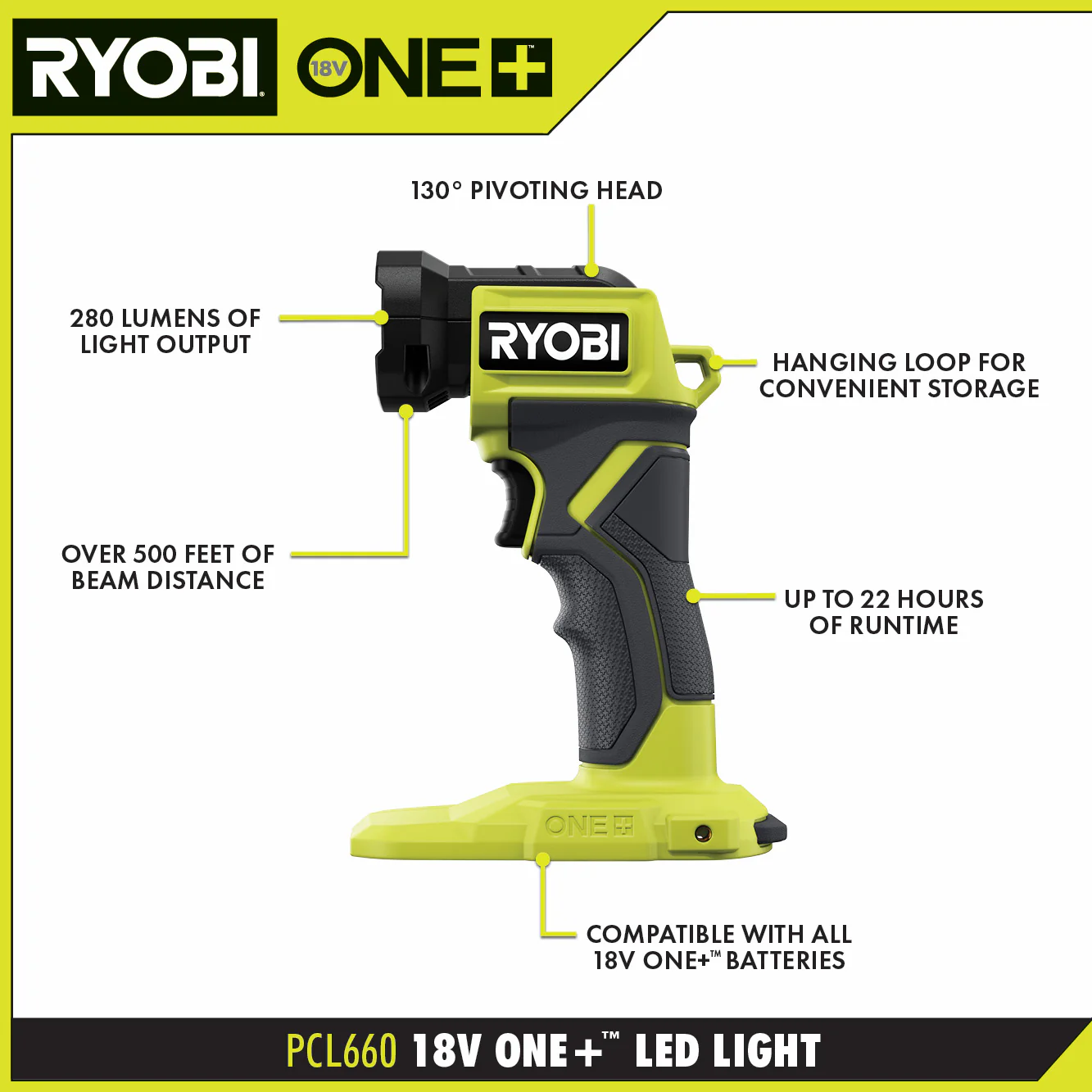 18V ONE+ LED Light Kit - Image 2