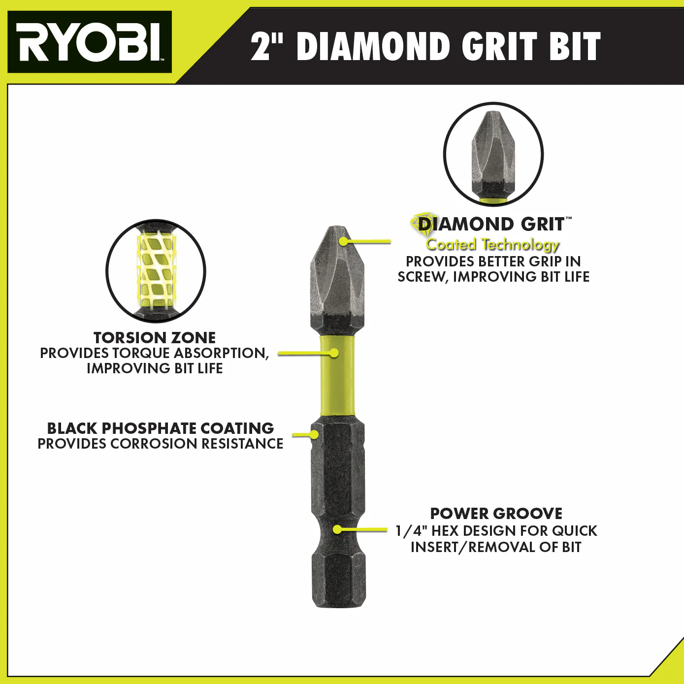 5 PC. 2" Diamond Grit Impact Drive Bits - Image 3