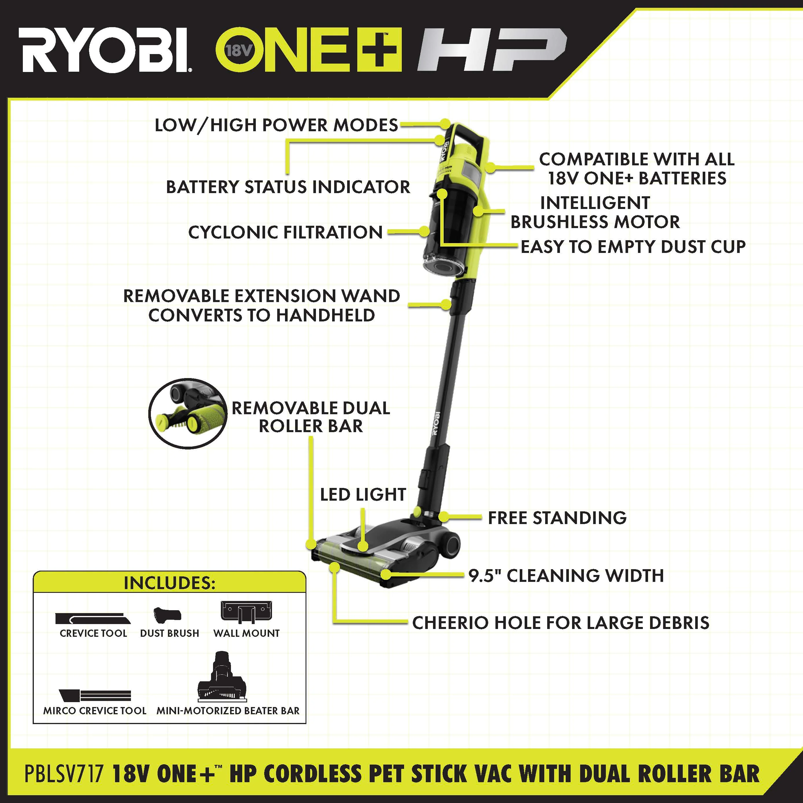 18V ONE+ HP CORDLESS PET STICK VAC KIT WITH DUAL-ROLLER BAR - Image 2