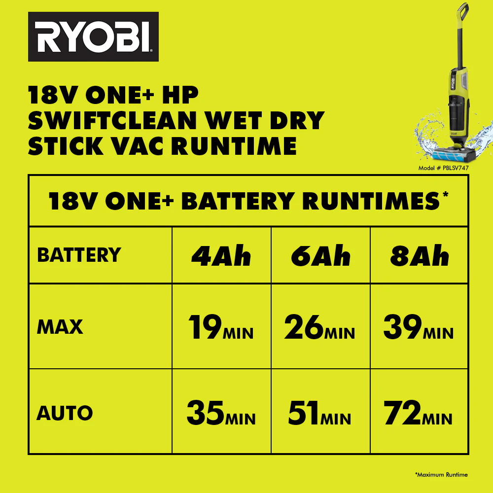 18V ONE+ HP SWIFTCLEAN WET/DRY STICK VACUUM - Image 13