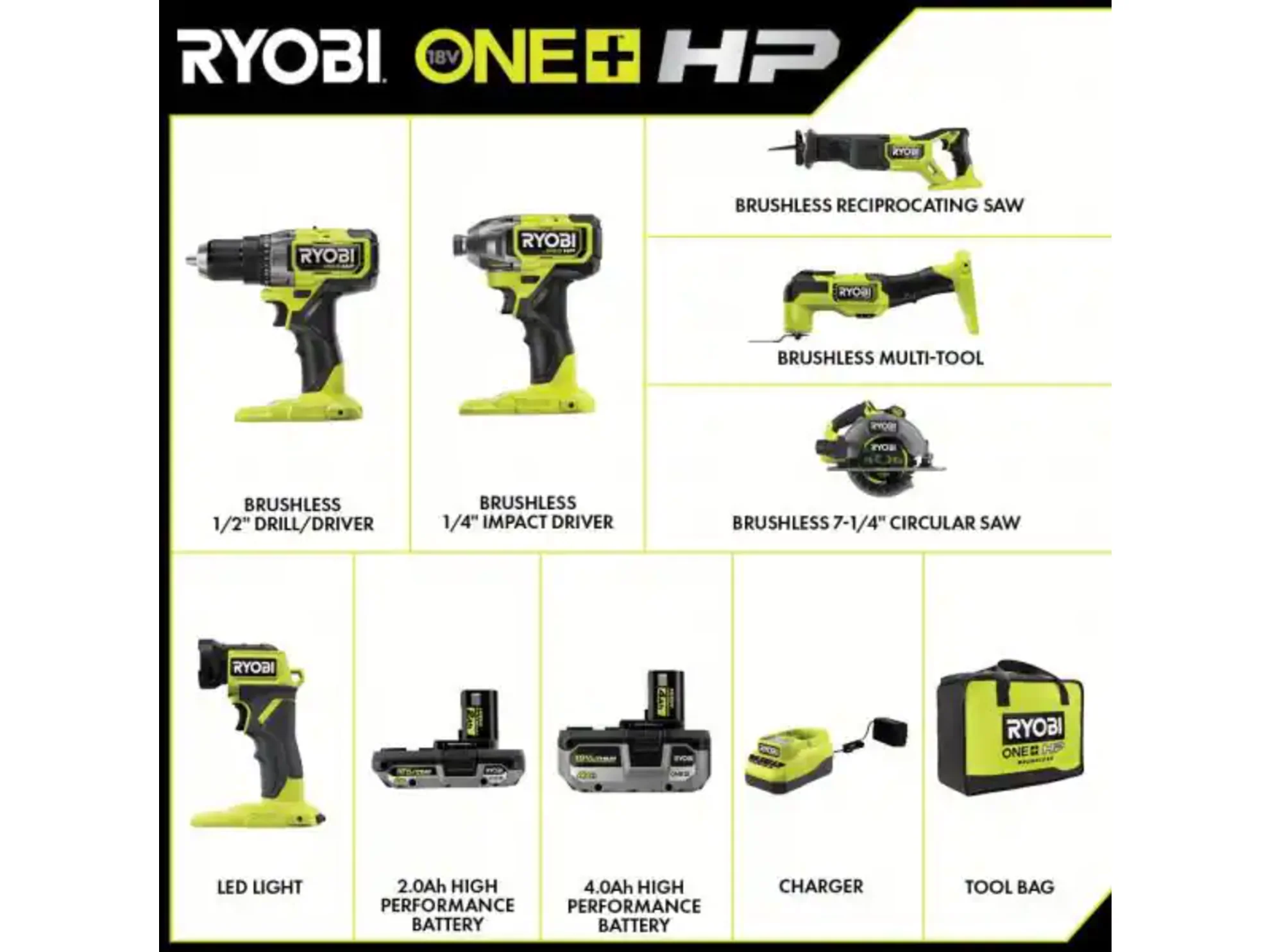 18V ONE+ HP Brushless 6-Tool Combo Kit - Image 2