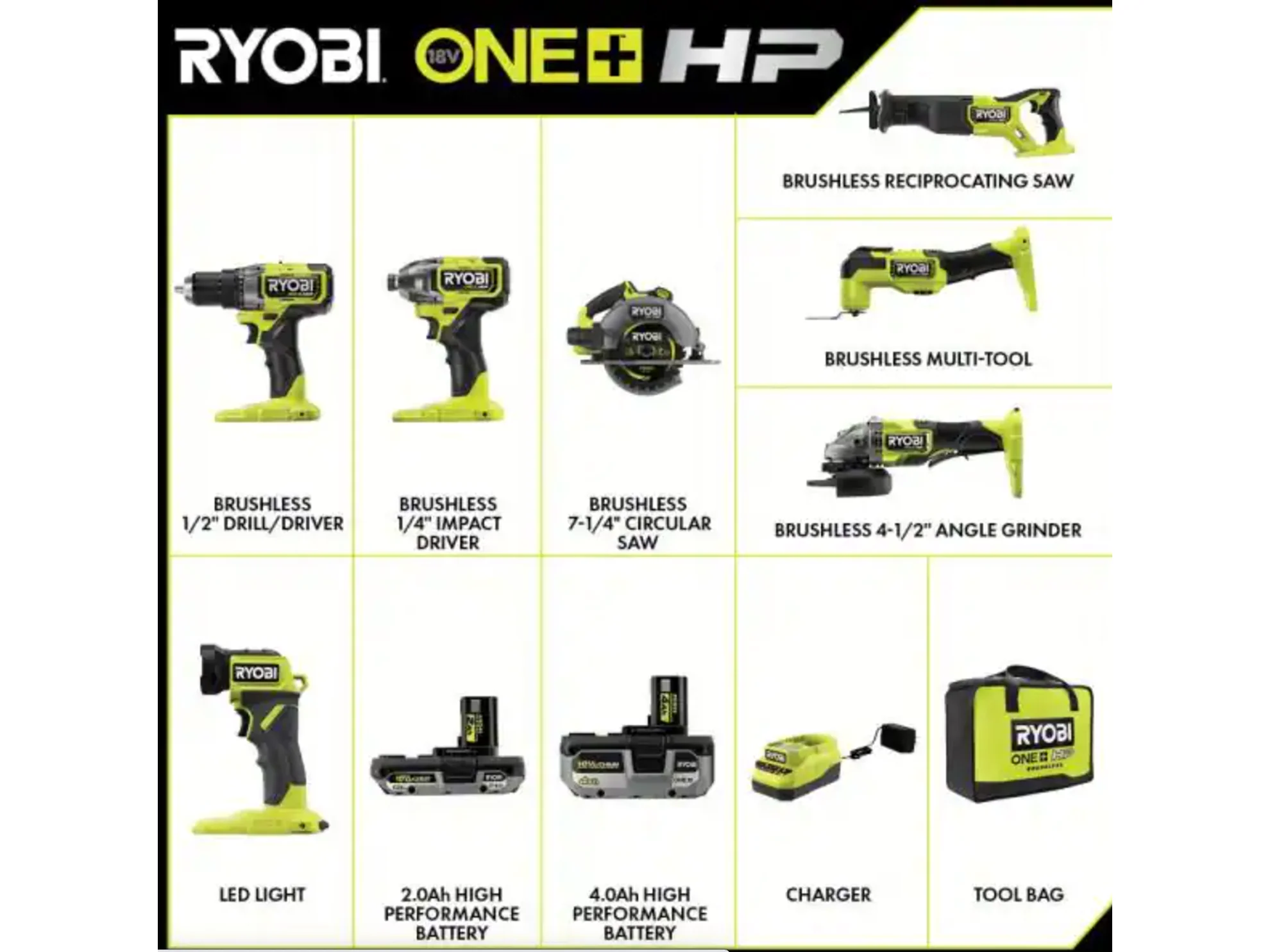 18V ONE+ HP Brushless 8-Tool Combo Kit - Image 2