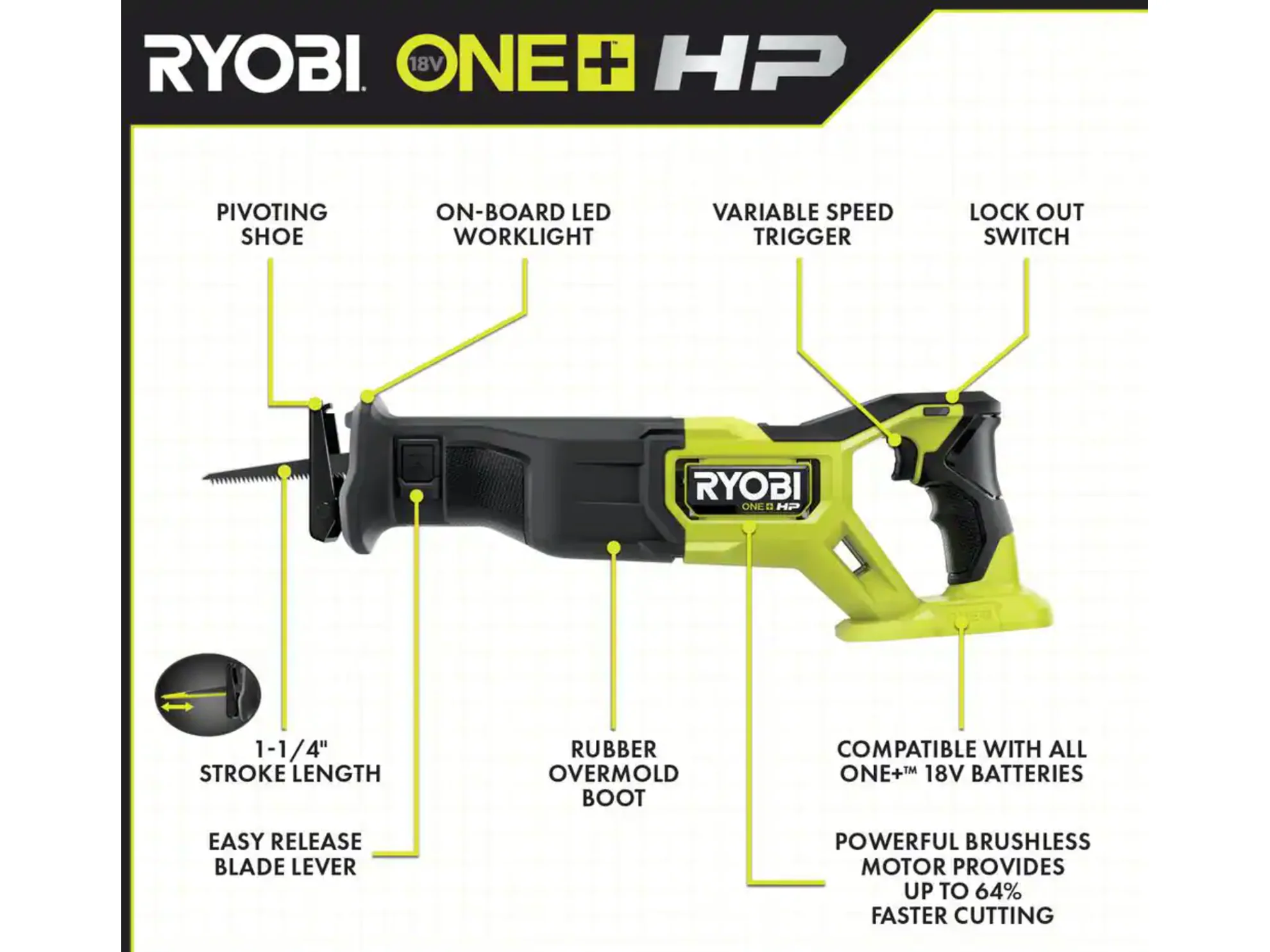 18V ONE+ HP Brushless 8-Tool Combo Kit - Image 4