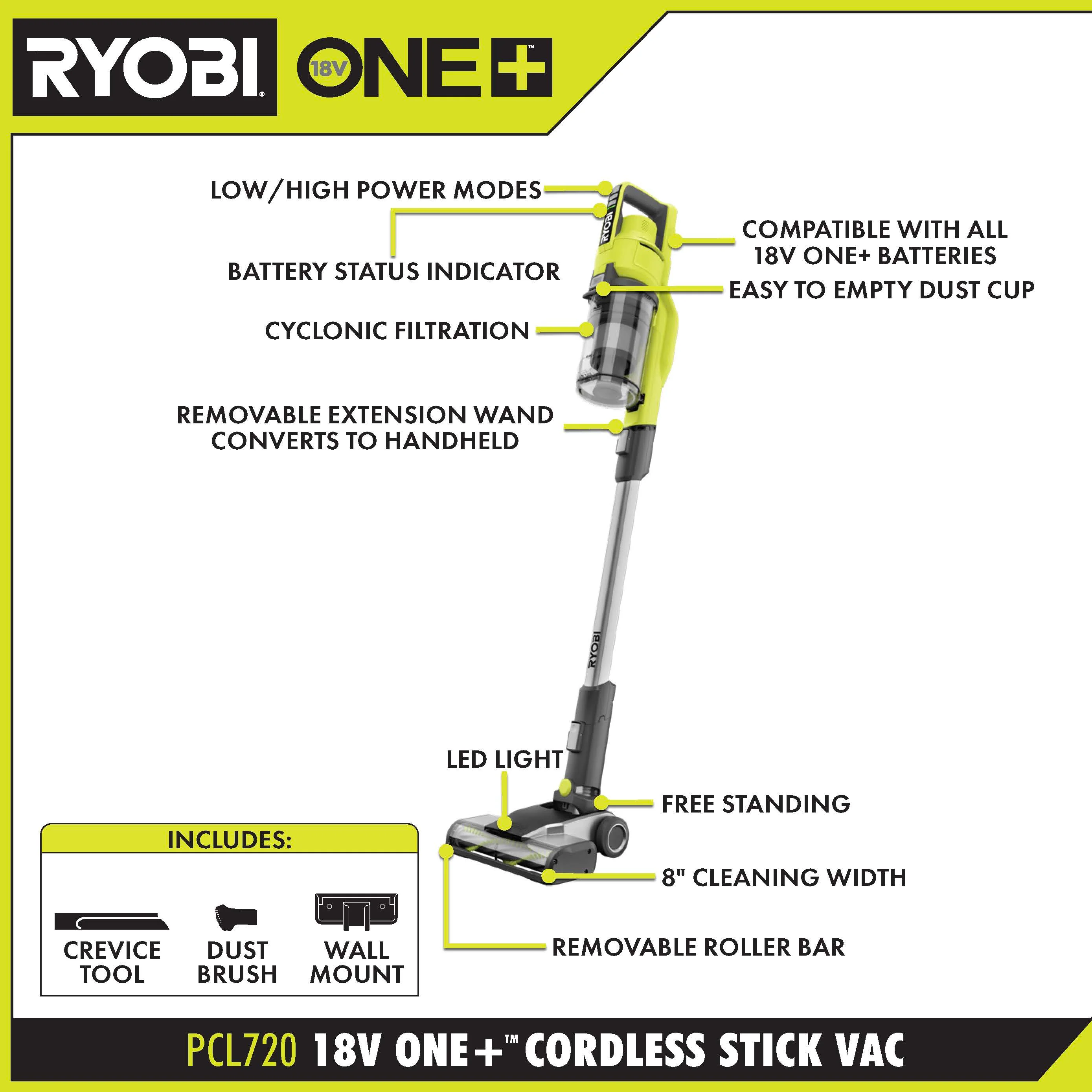 18V ONE+ STICK VACUUM - Image 2