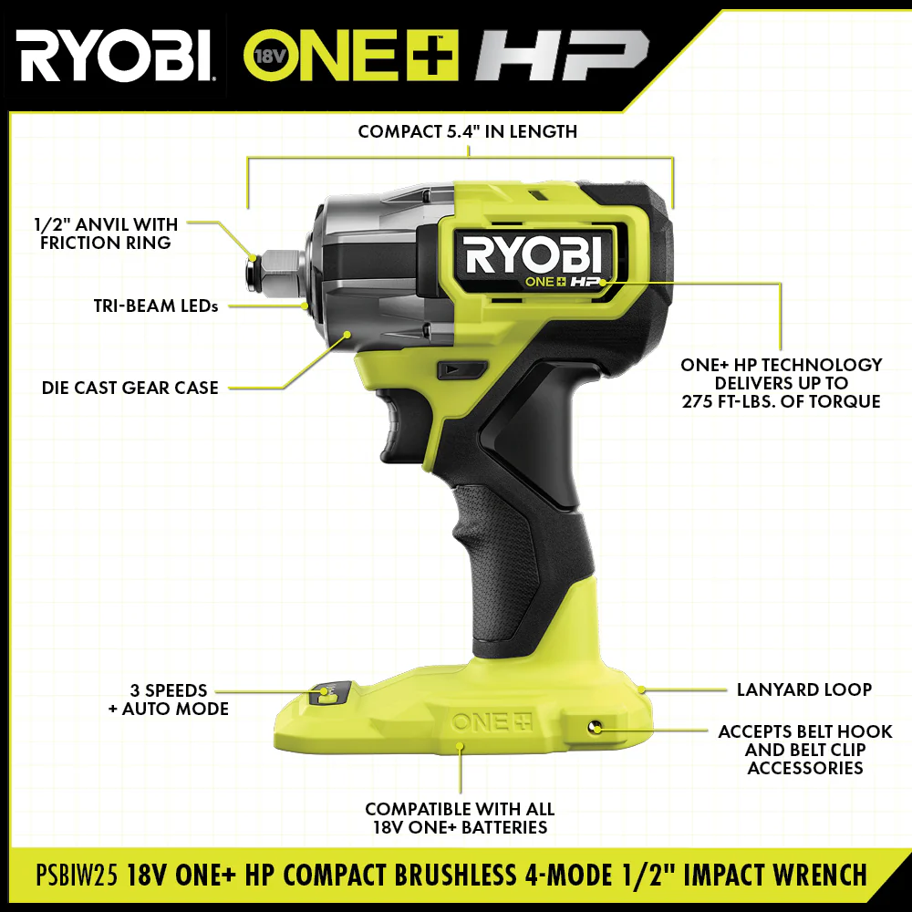 18V ONE+ HP COMPACT BRUSHLESS 4-MODE 1/2" IMPACT WRENCH - Image 2
