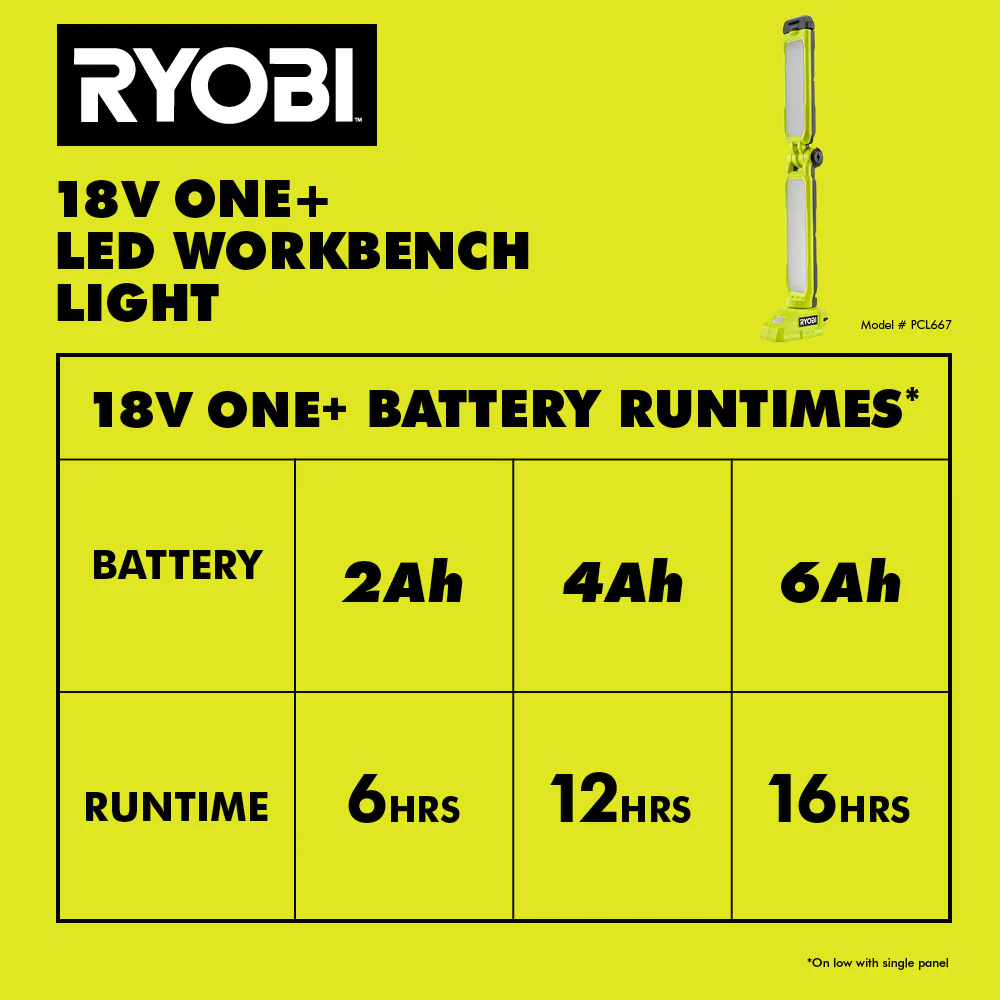18V ONE+ LED WORKBENCH LIGHT - Image 7