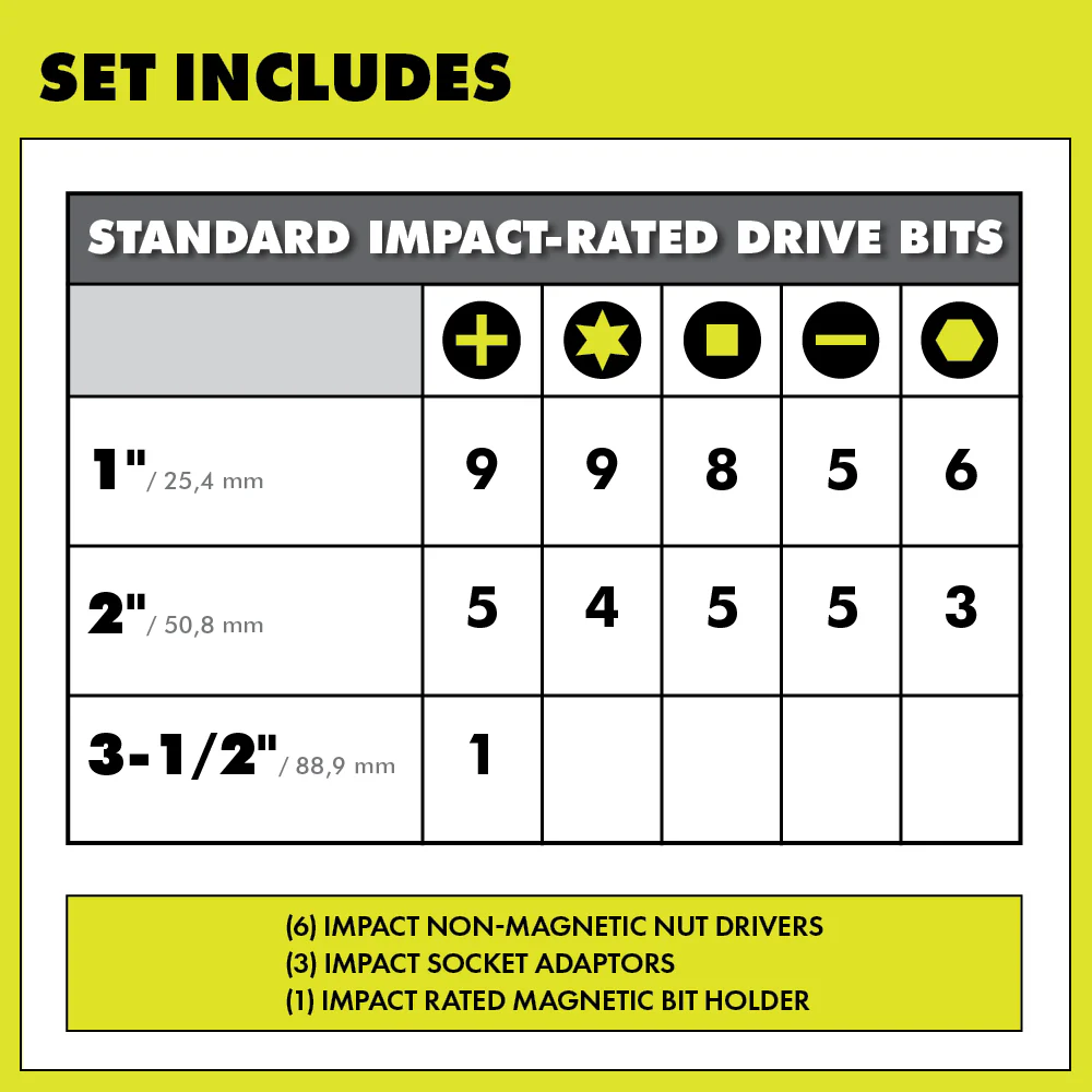 70 PC. IMPACT RATED DRIVING BIT SET - Image 3