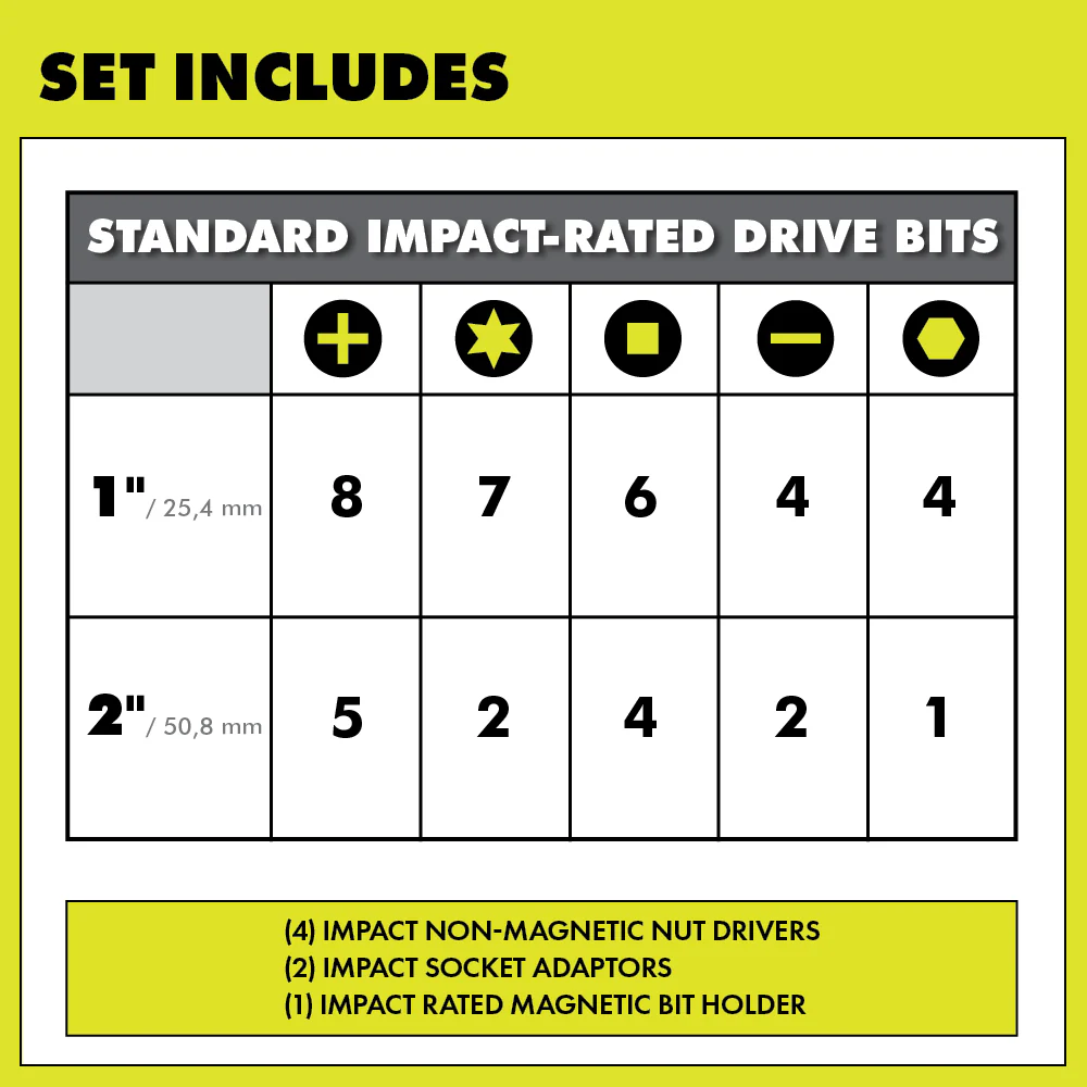 50 PC. IMPACT RATED DRIVING SET - Image 3