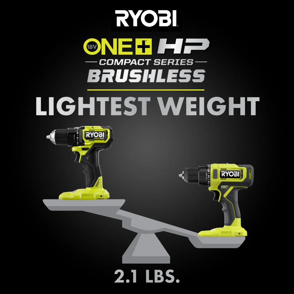 18V ONE+ HP Compact Brushless 1/2" Drill/Driver Kit - Image 5