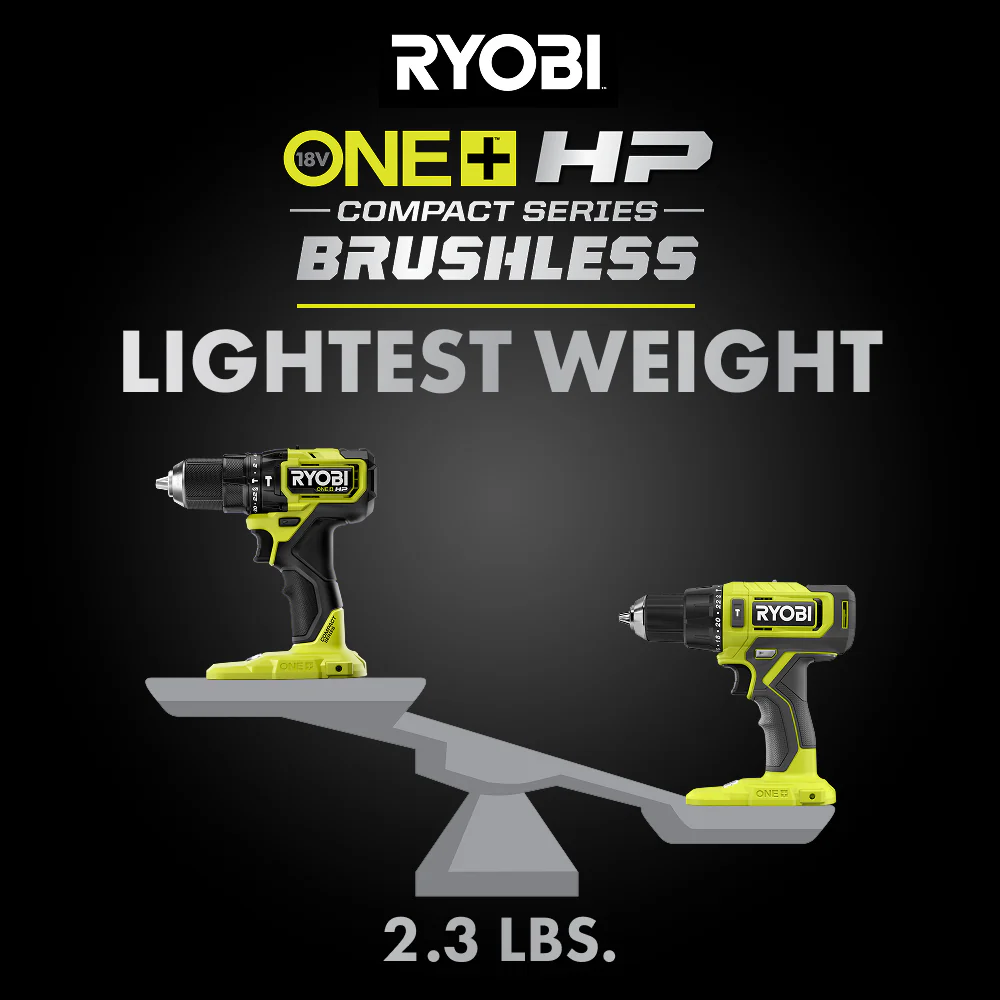 18V ONE+ HP COMPACT BRUSHLESS 1/2" HAMMER DRILL - Image 4