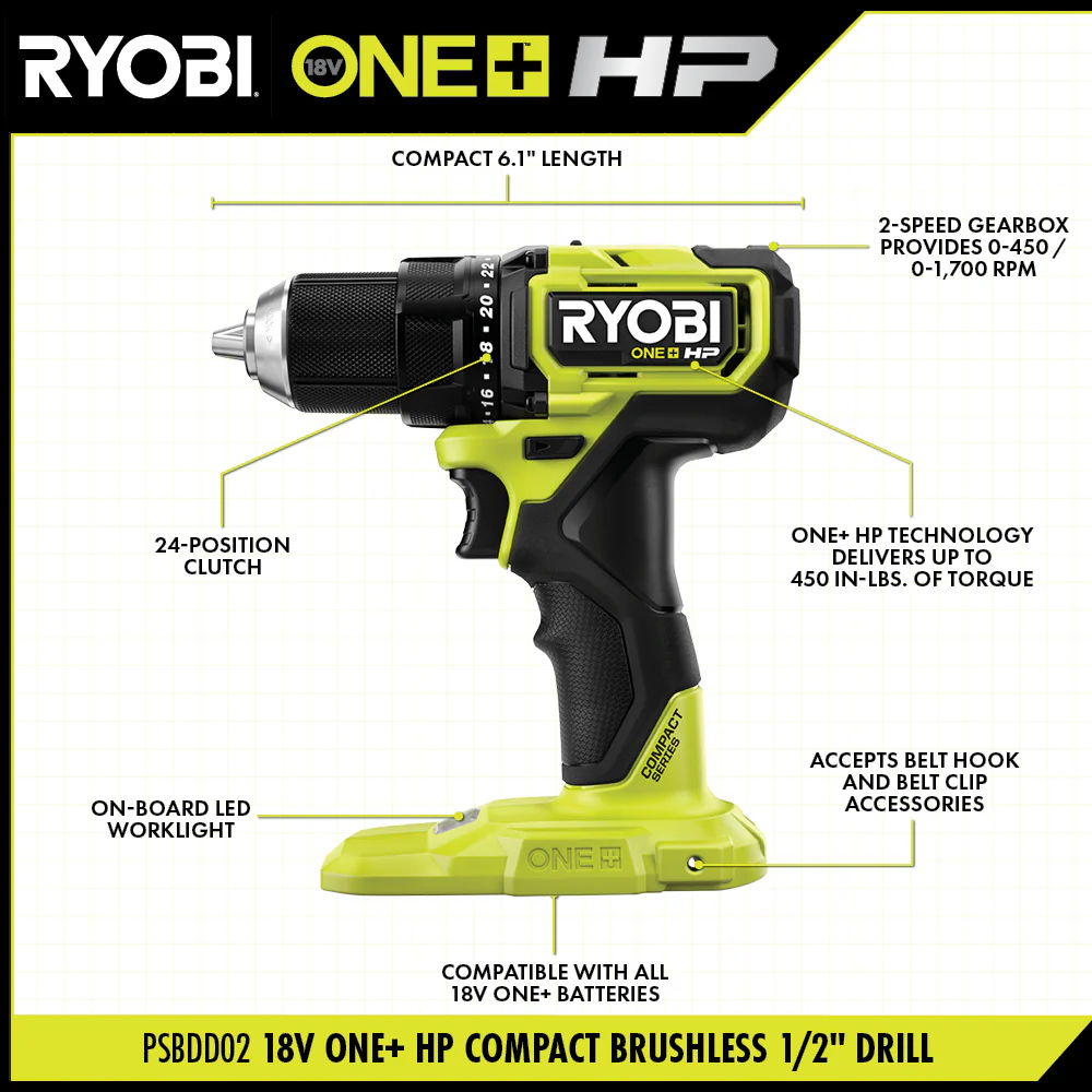 18V ONE+ HP COMPACT BRUSHLESS 2-TOOL COMBO KIT - Image 3