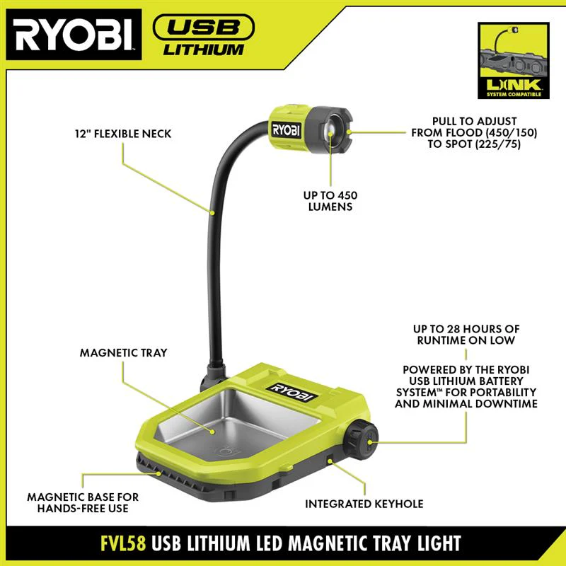 USB LITHIUM LED MAGNETIC TRAY LIGHT KIT - Image 2