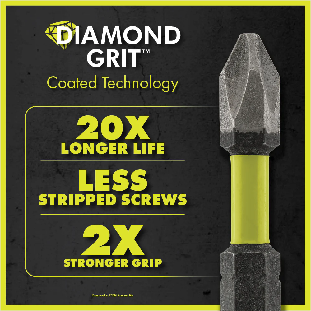 22 PC. 1" IMPACT DRIVING SET WITH DIAMOND GRIT BITS - Image 2