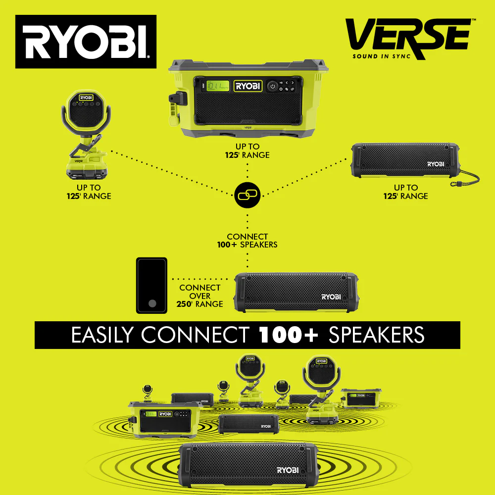 USB LITHIUM VERSE™ COMPACT SPEAKER KIT - Image 3