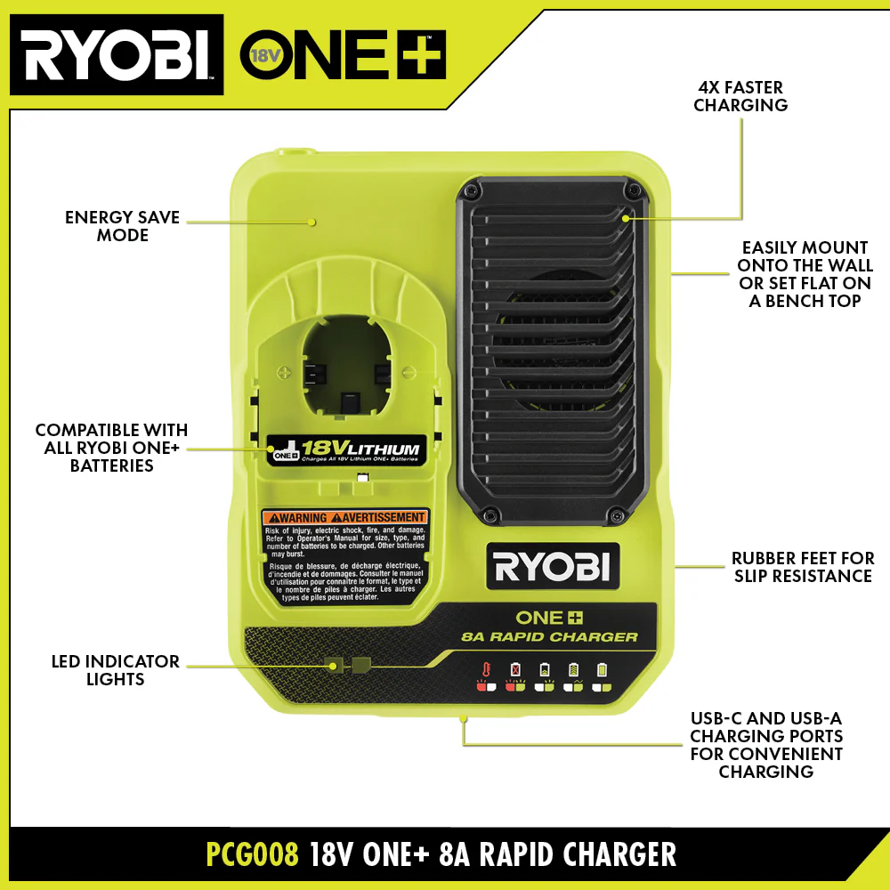 18V ONE+ 8AH LITHIUM HIGH PERFORMANCE STARTER KIT - Image 4
