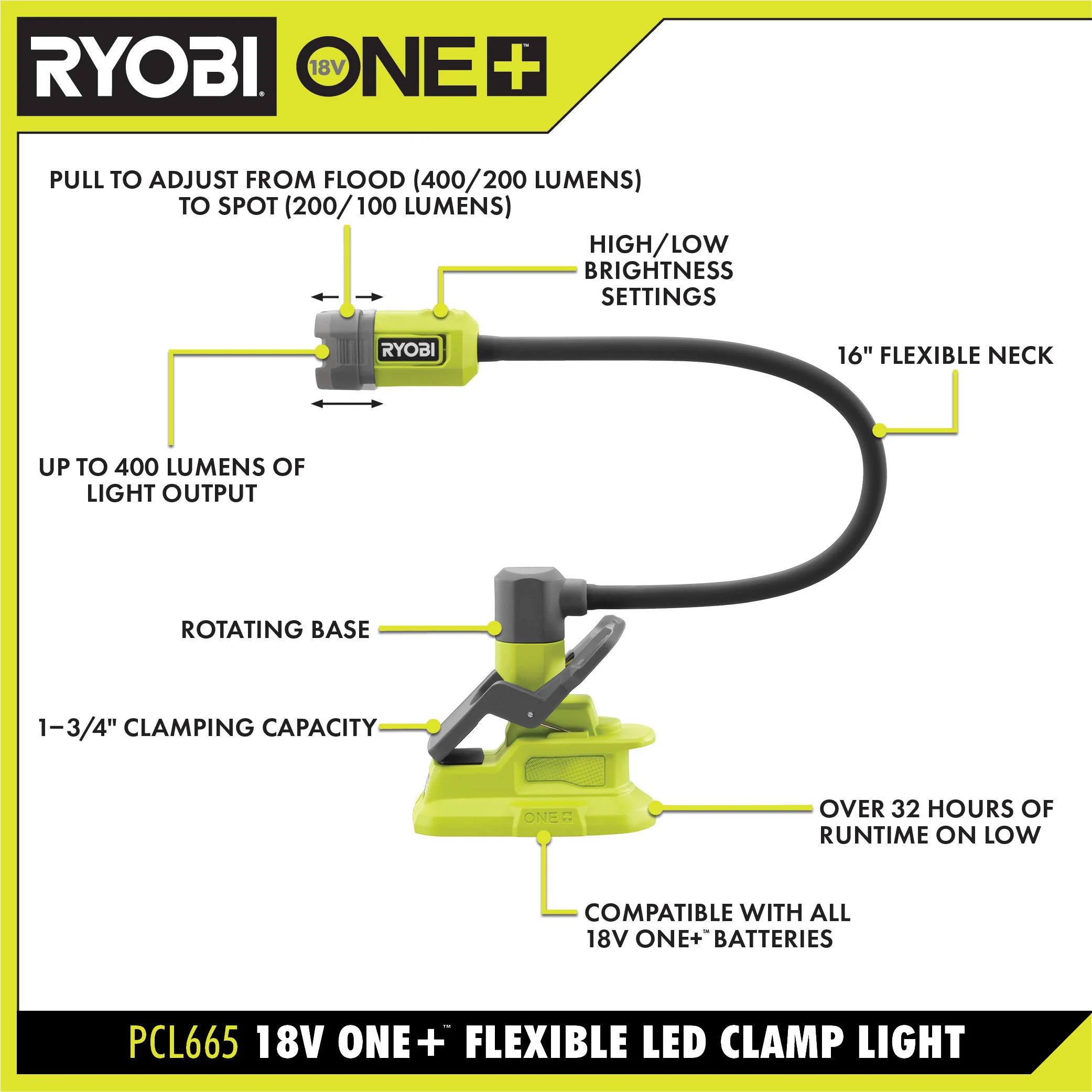 18V ONE+ 3-Tool Light Combo - Image 4