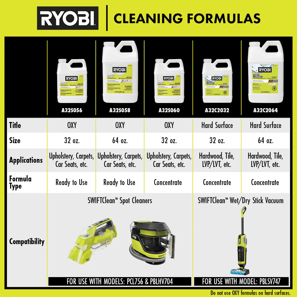 64 OZ. OXY READY TO USE CLEANING SOLUTION - Image 6