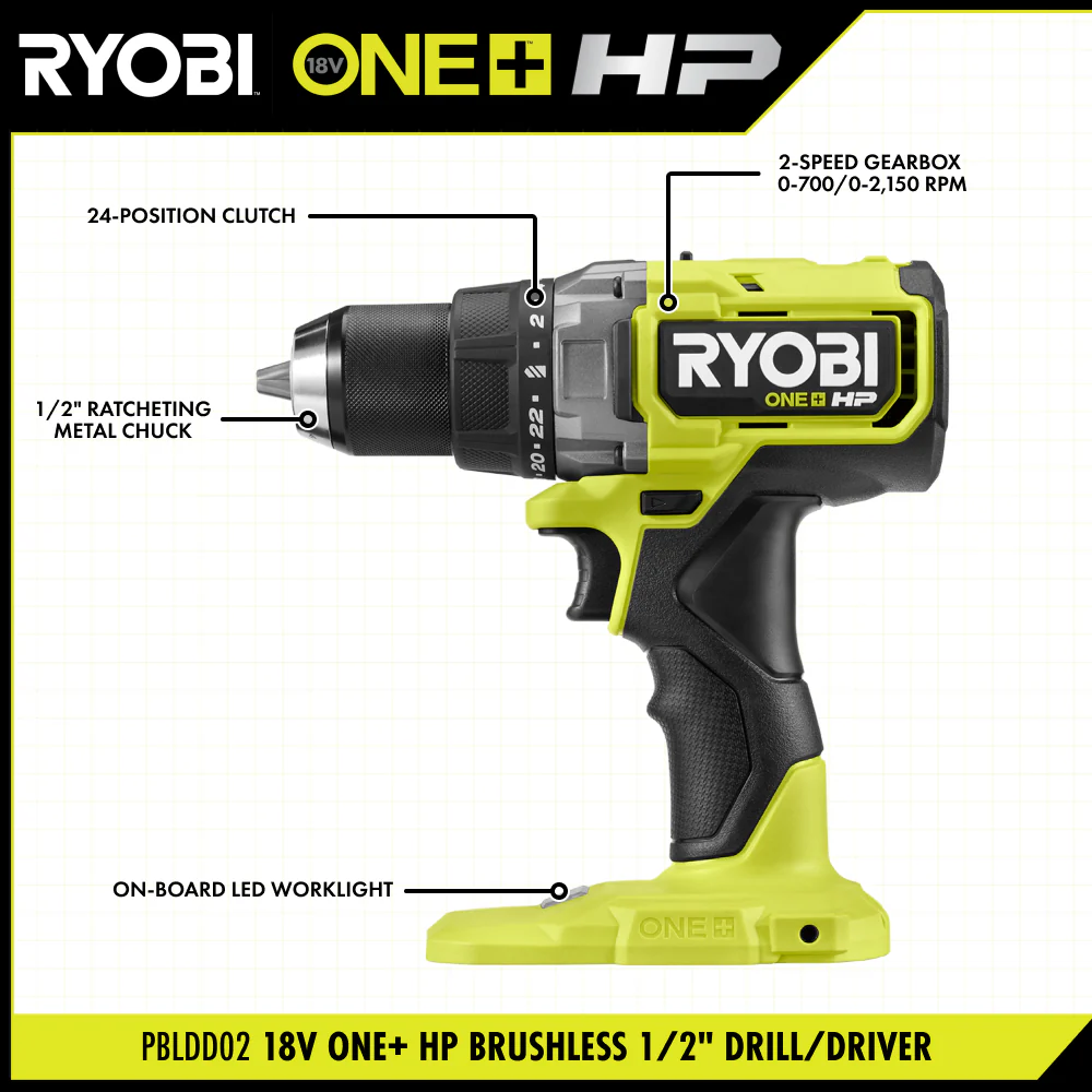 18V ONE+ HP Brushless 1/2" Drill/Driver Kit - Image 4