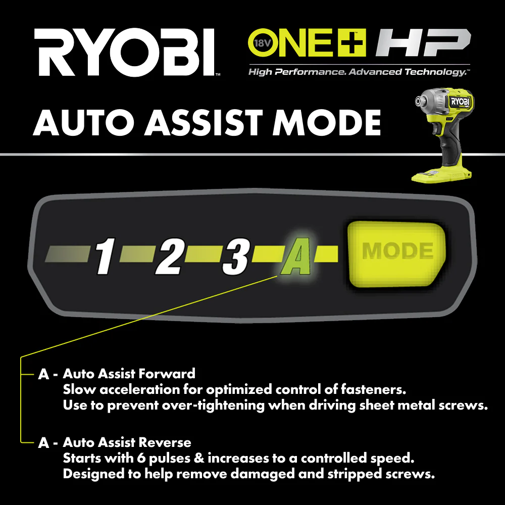 18V ONE+ HP Brushless 2-Tool Combo Kit - Image 11