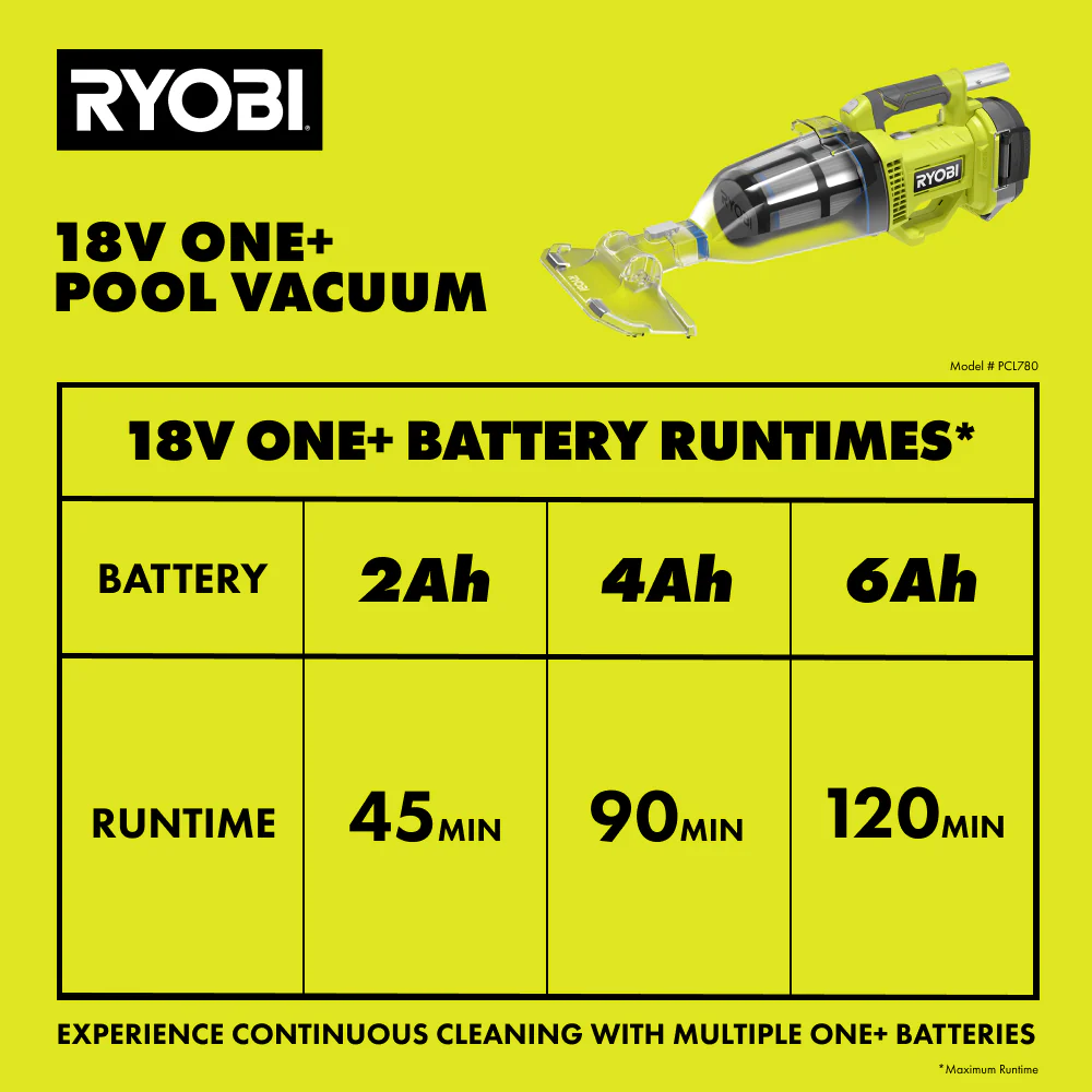 18V ONE+ Handheld Cordless Pool Vacuum Cleaner (Tool Only) with Floor Head - Image 12