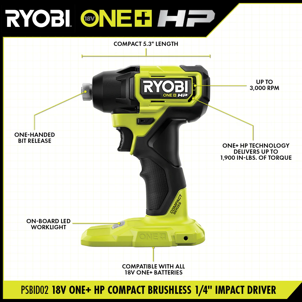 18V ONE+ HP Compact Brushless 1/4" Hex Impact Driver Kit - Image 3