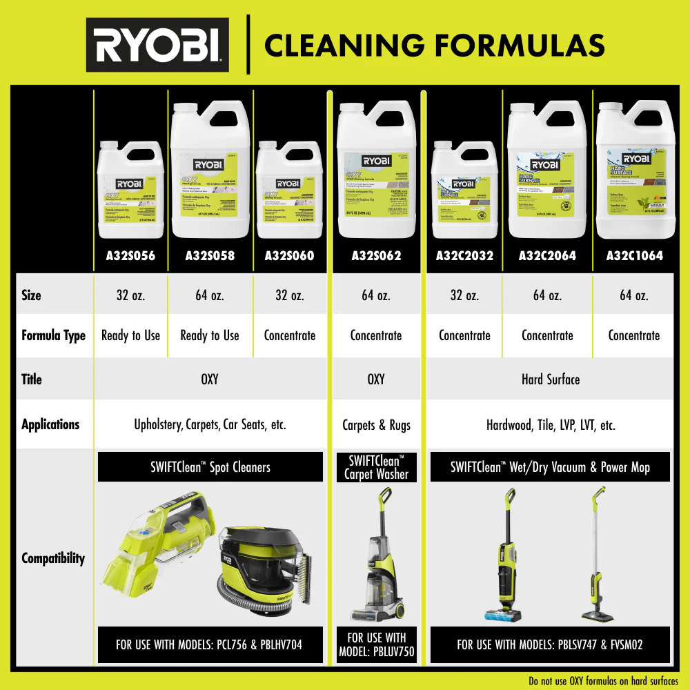 64 oz. OXY Carpet Cleaning Concentrated Formula - Image 7