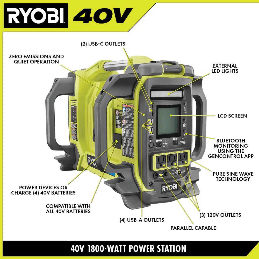 40V 1800-WATT POWER STATION Kit - Image 3