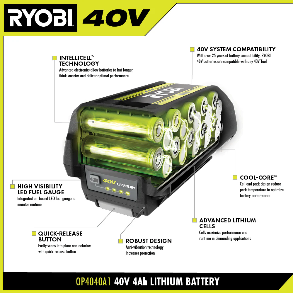 40V 4AH LITHIUM BATTERY - Image 3