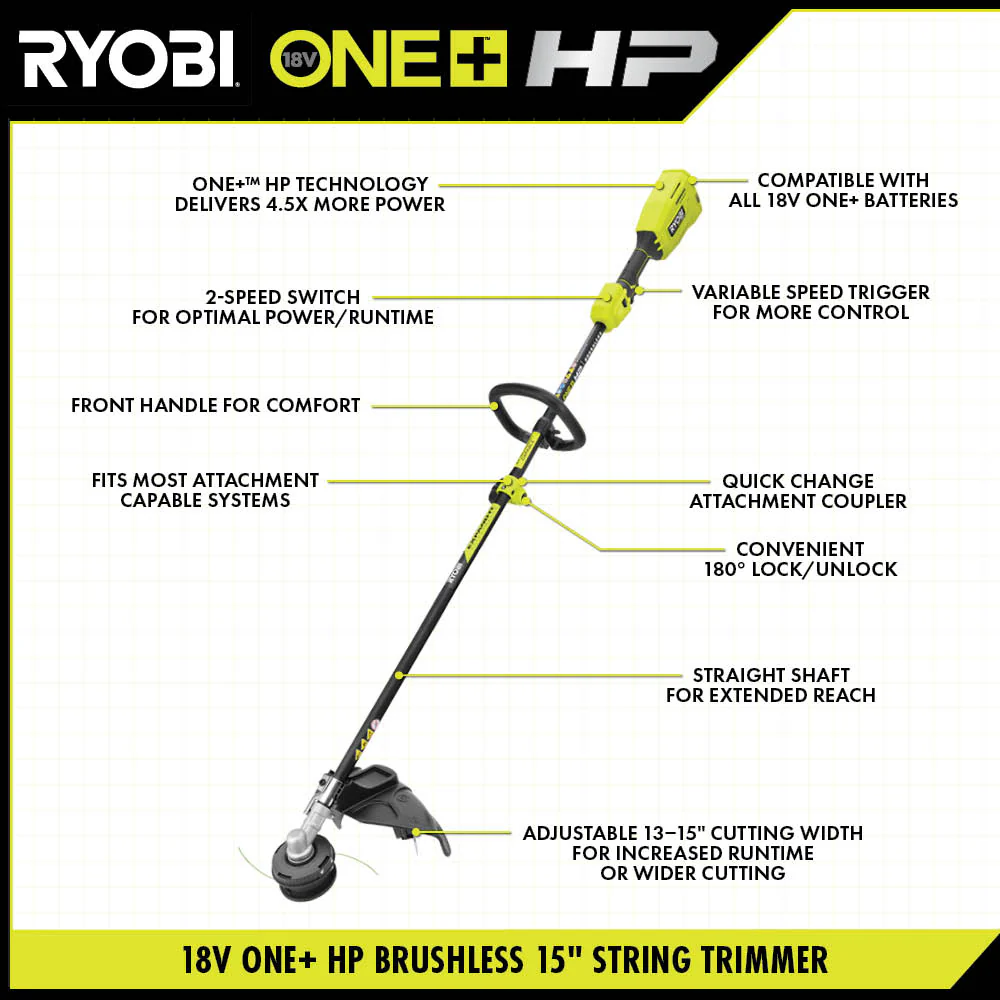 18V ONE+ HP Brushless 15" Attachment Capable String Trimmer - Image 2