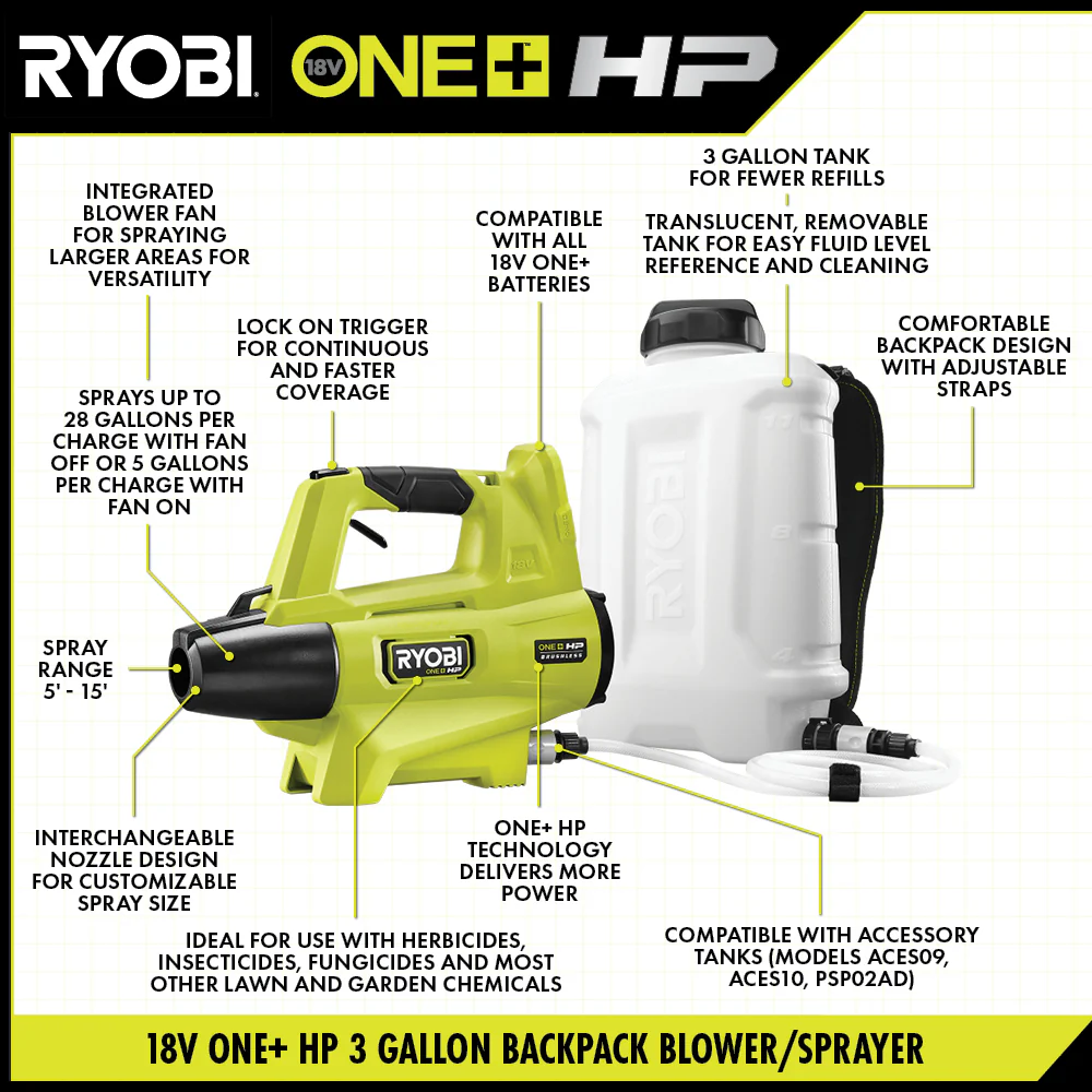 18V ONE+ HP BACKPACK BLOWER/SPRAYER KIT - Image 3