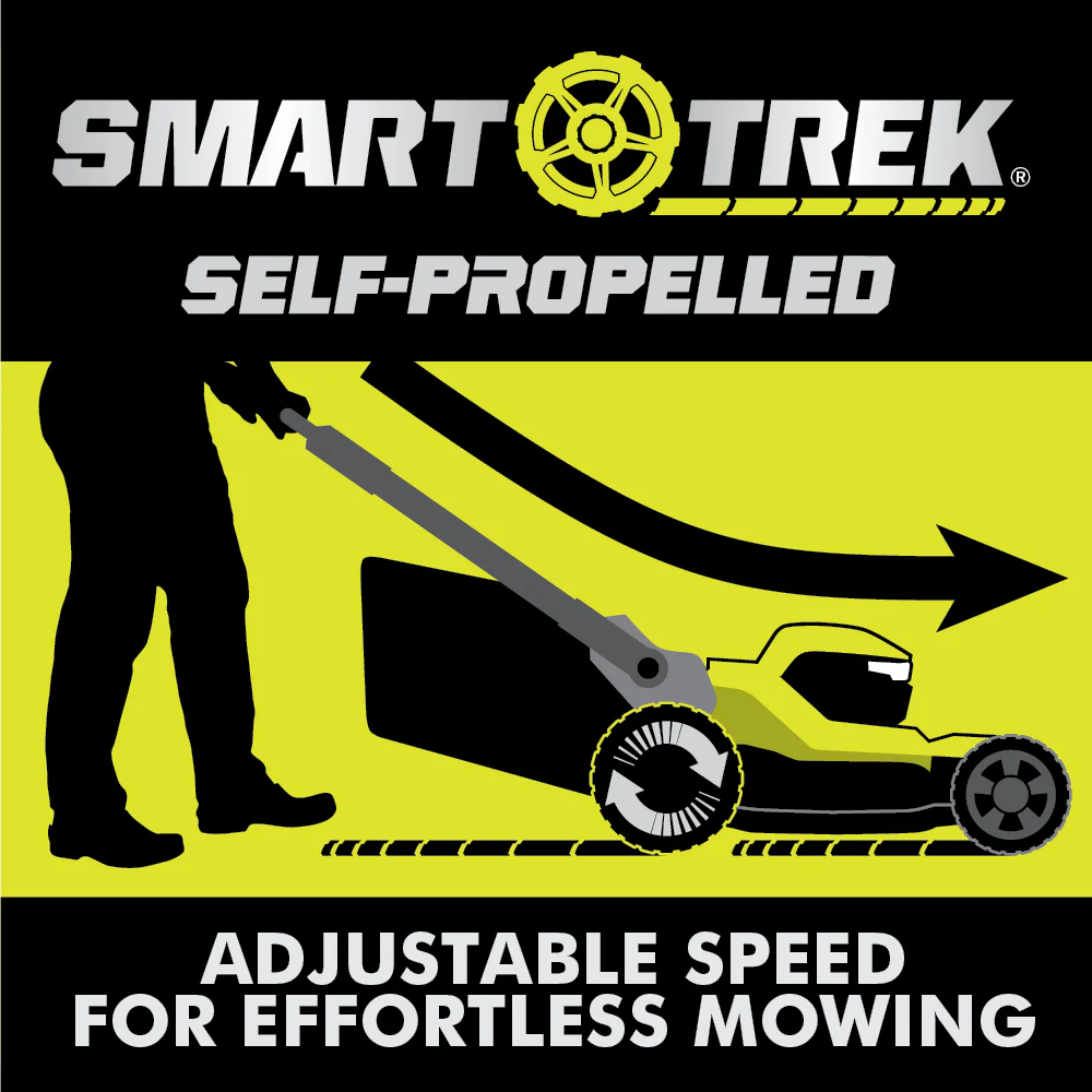 40V HP BRUSHLESS 21" SELF-PROPELLED MULTI-BLADE MOWER KIT - Image 9