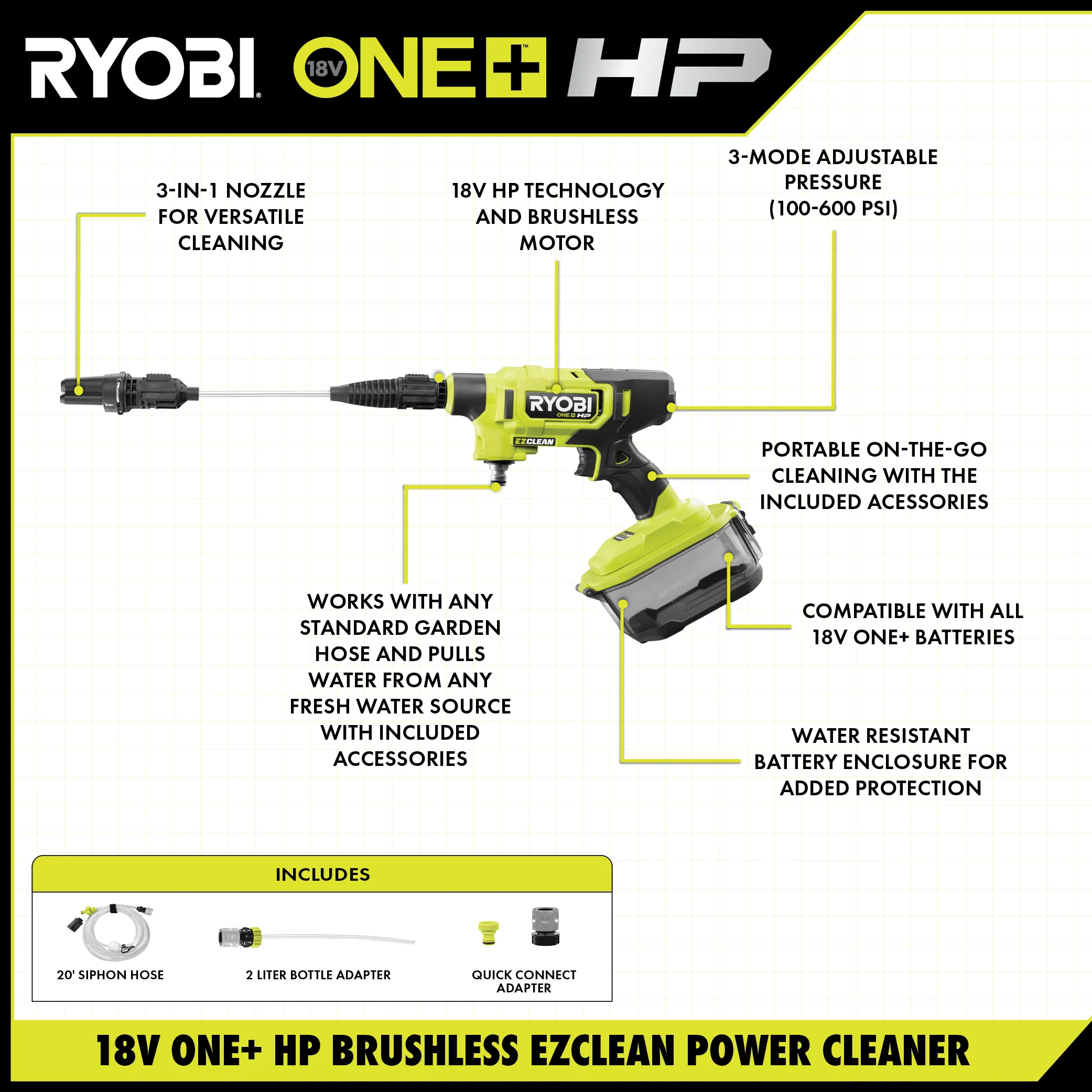 18V ONE+ HP BRUSHLESS EZCLEAN POWER CLEANER - Image 2