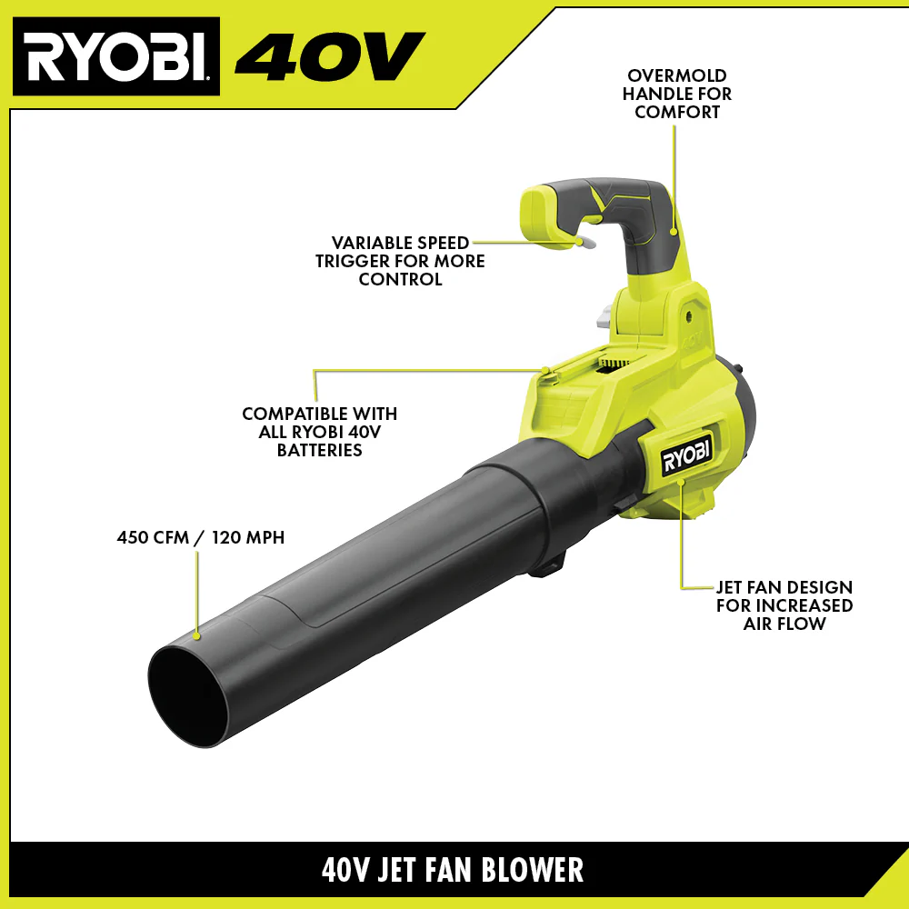 40V 450 CFM BLOWER - Image 3