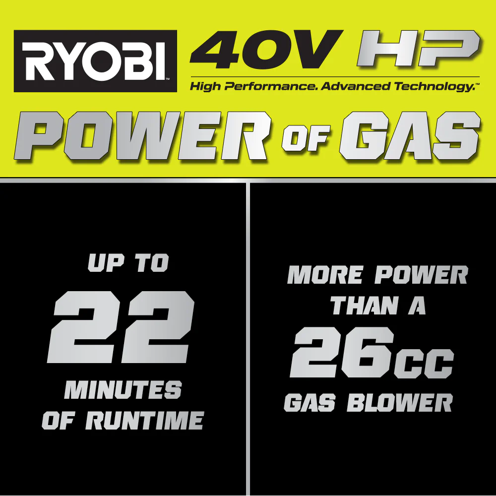 40V HP BRUSHLESS 600 CFM WHISPER SERIES BLOWER KIT - Image 2