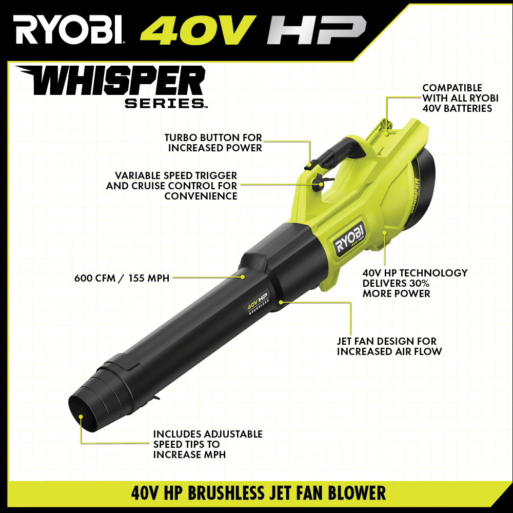 40V HP BRUSHLESS 600 CFM WHISPER SERIES BLOWER - Image 3