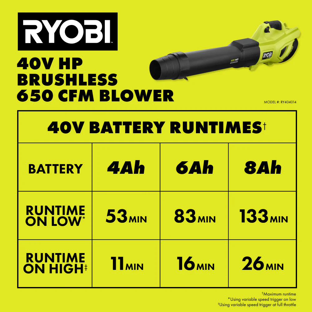 40V HP BRUSHLESS 650 WHISPER SERIES CFM BLOWER - Image 11