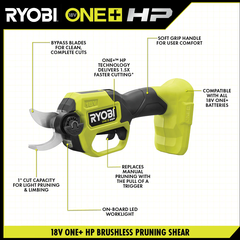 18V ONE+ HP PRUNING SHEAR - Image 2