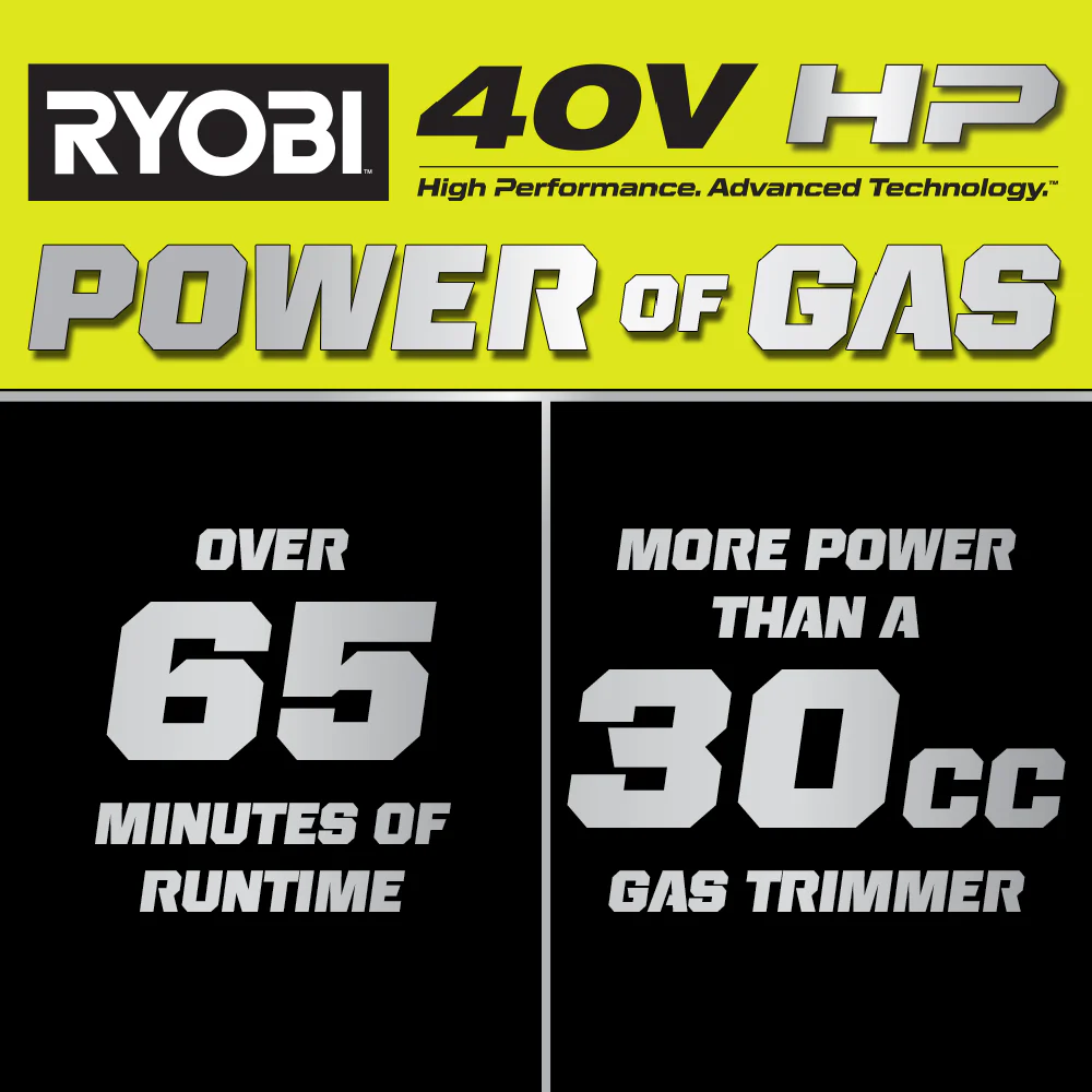 40V HP Brushless 17” String Trimmer Kit - Image 2