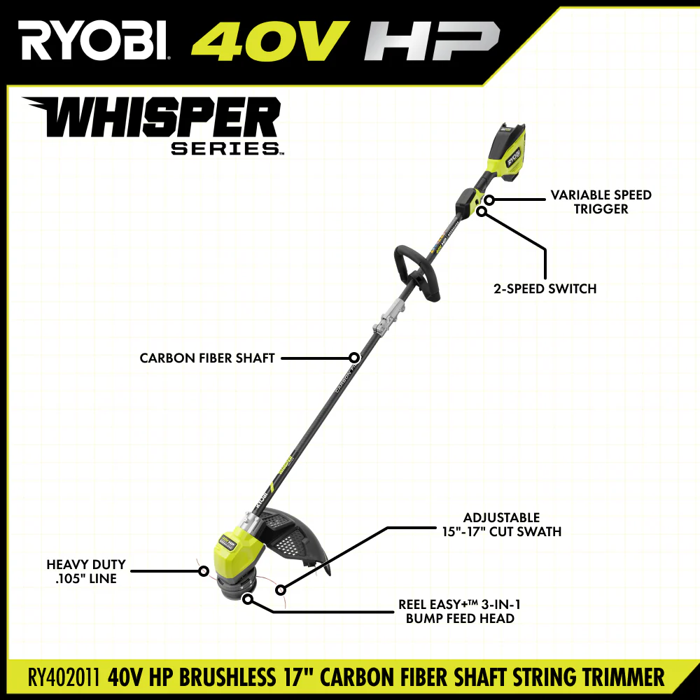 40V HP Brushless 17” String Trimmer Kit - Image 4