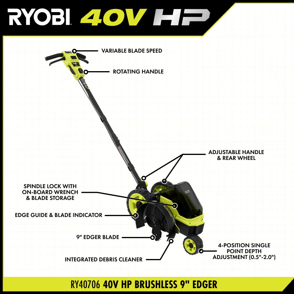 40V HP BRUSHLESS 9" EDGER - Image 3