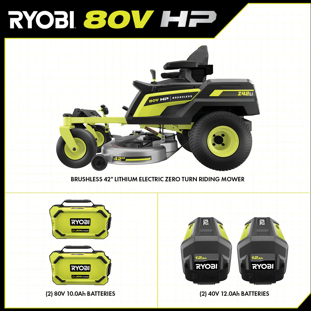 80V HP BRUSHLESS 42" LITHIUM ELECTRIC ZERO TURN RIDING MOWER KIT - Image 3