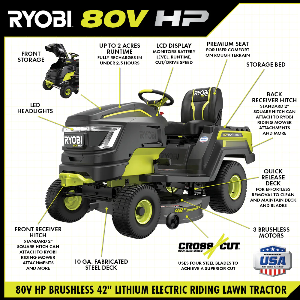 80V HP BRUSHLESS 42" BATTERY CORDLESS ELECTRIC RIDING LAWN TRACTOR KIT - Image 4